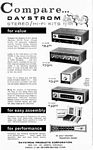 Daystrom 1962 95.jpg
